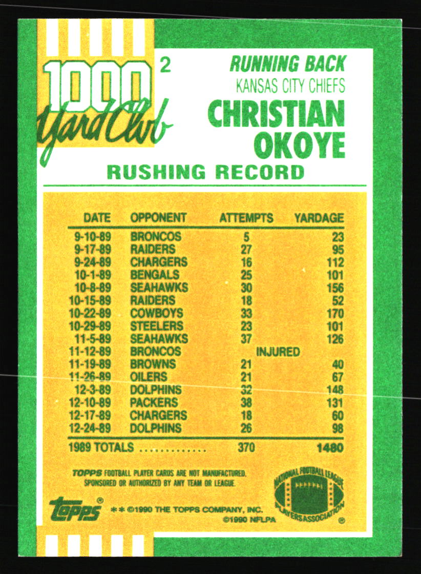 Kansas City Chiefs Football Cards - Choose from 100s Player Qty Discount - Pt 3 - Picture 47 of 493