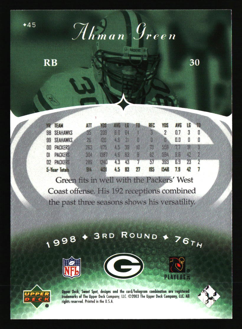 Green Bay Packers Football Cards - Choose from 100s Player Qty Discount - Part 3 - Picture 431 of 493