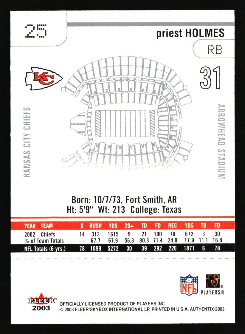 Kansas City Chiefs Football Cards - Choose from 100s Player Qty Discount - Pt 3 - Picture 49 of 493