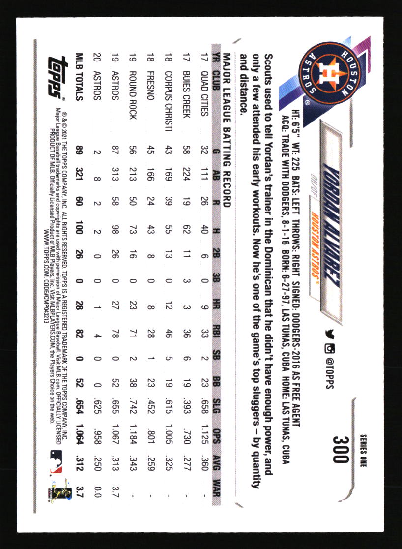 Houston Astros Baseball Cards Choose from 100s Player Qty Discount Part 5 - Picture 247 of 501