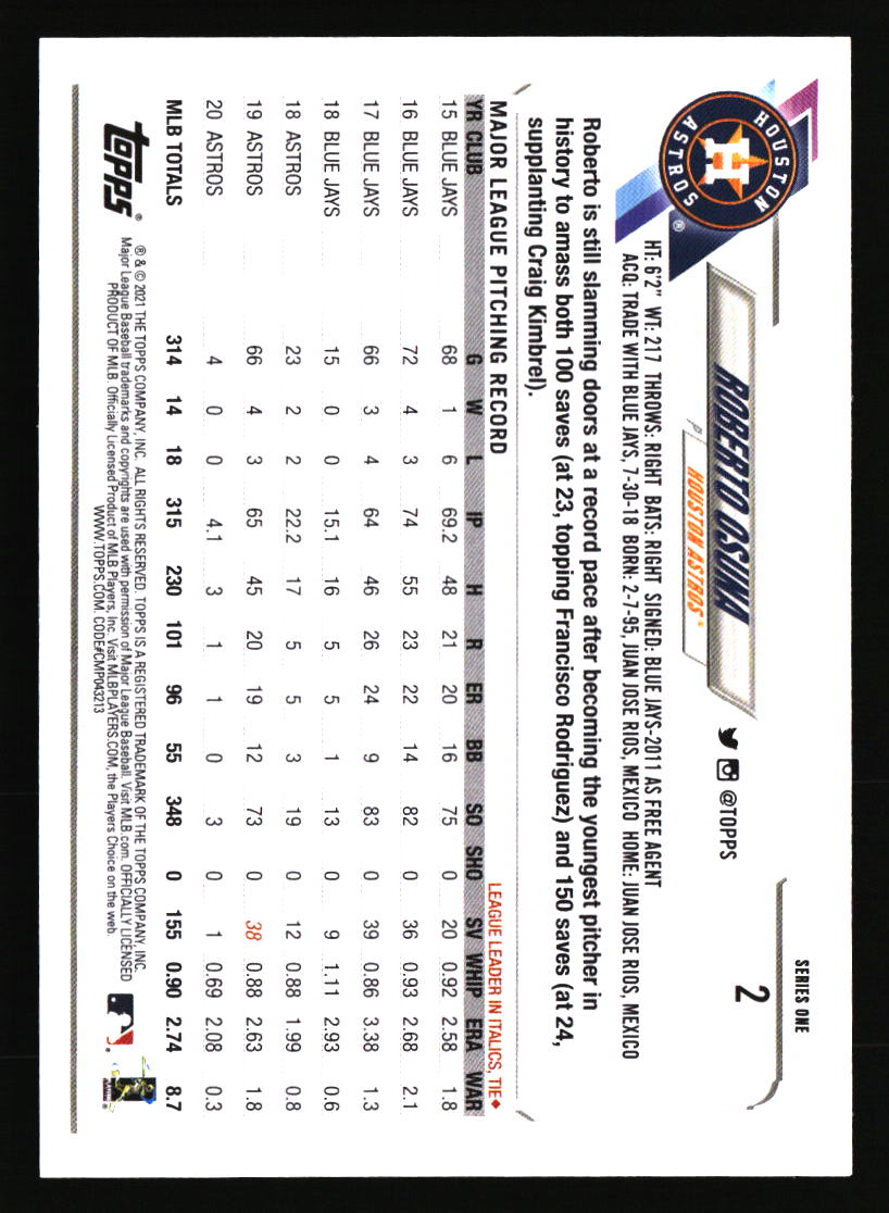 Houston Astros Baseball Cards Choose from 100s Player Qty Discount Part 5 - Picture 249 of 501