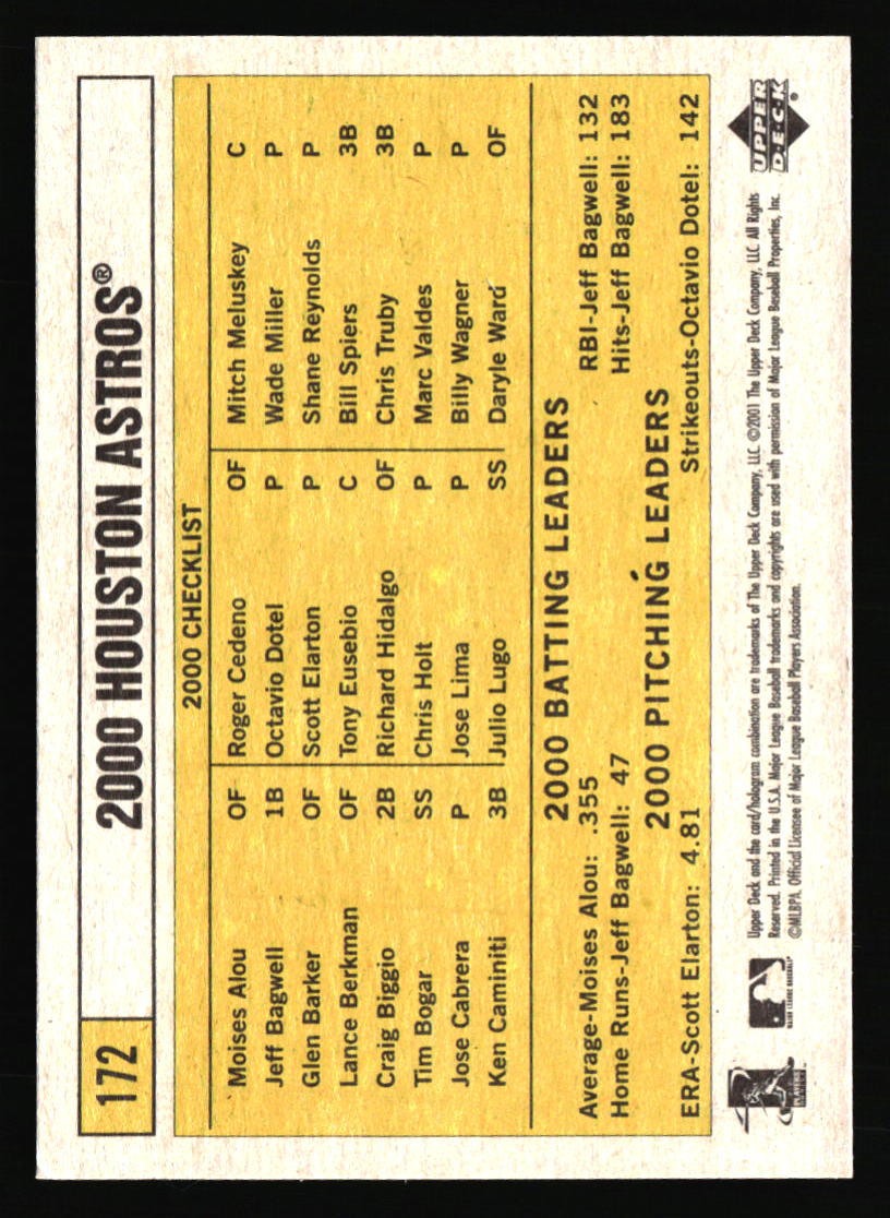 Houston Astros Baseball Cards Choose from 100s Player Qty Discount Part 5 - Picture 255 of 501