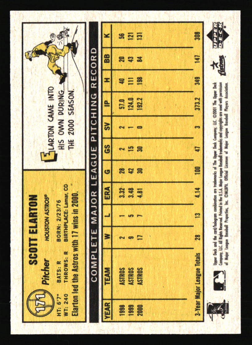 Houston Astros Baseball Cards Choose from 100s Player Qty Discount Part 5 - Picture 257 of 501
