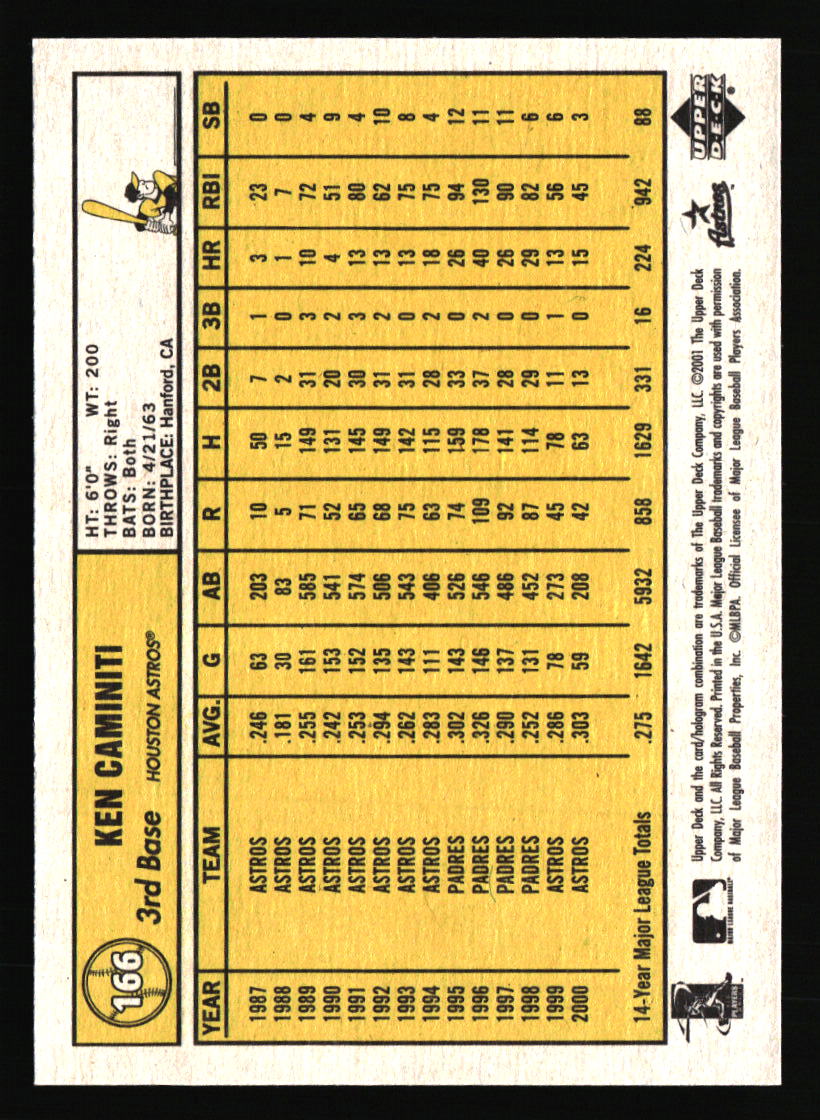 Houston Astros Baseball Cards Choose from 100s Player Qty Discount Part 5 - Picture 265 of 501
