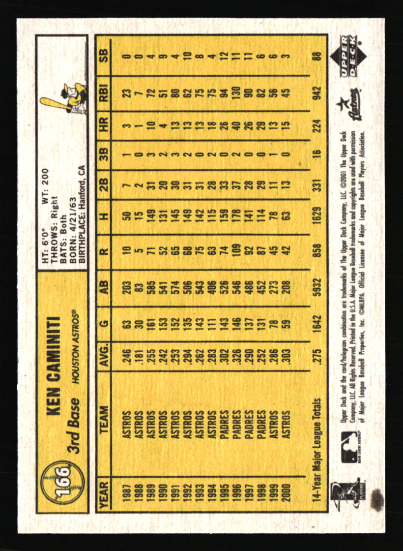 Houston Astros Baseball Cards Choose from 100s Player Qty Discount Part 5 - Picture 267 of 501