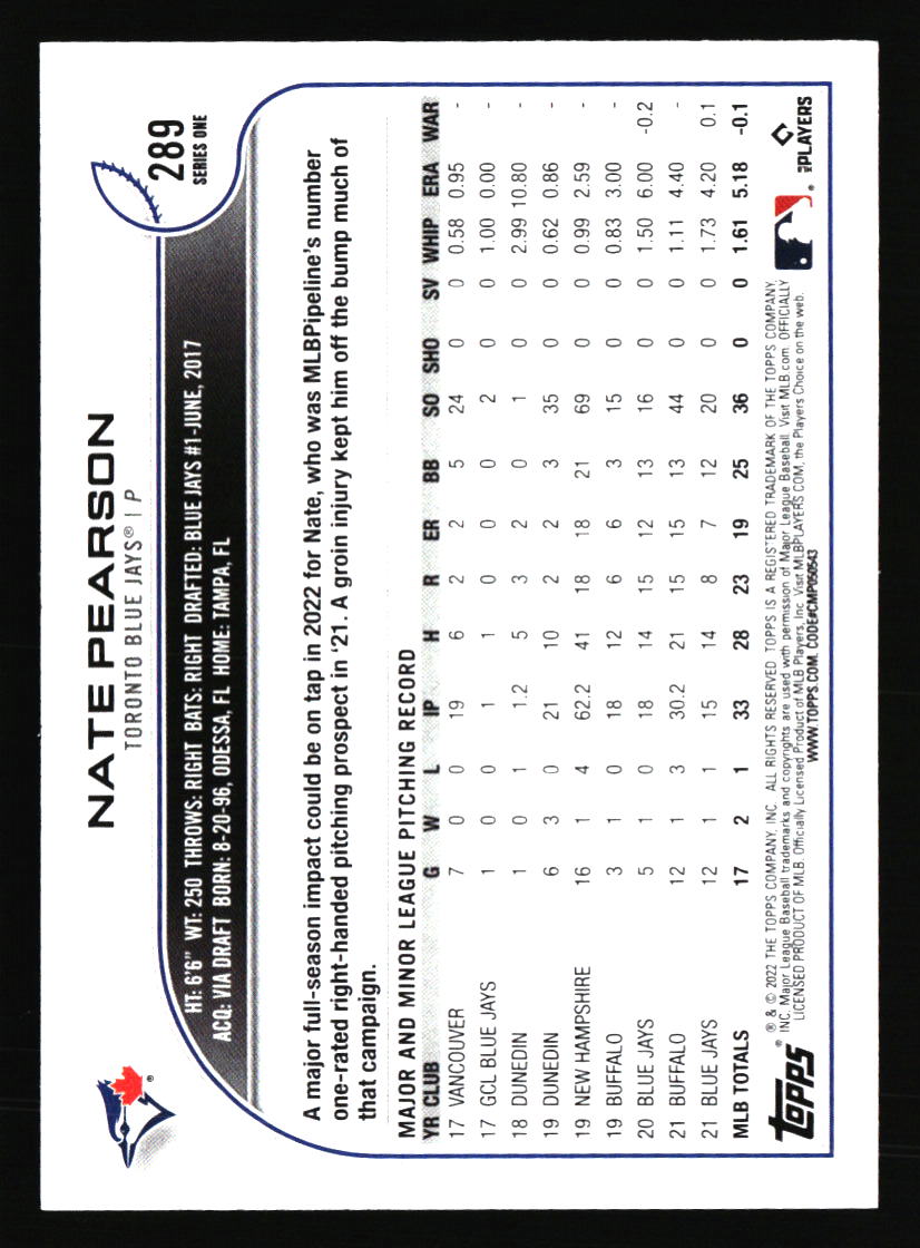 Toronto Blue Jays Baseball Cards - Choose from 100s Player Qty Discount - Part 2 - Picture 305 of 499