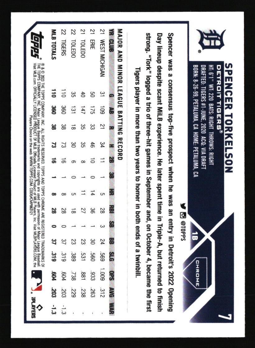 Detroit Tigers Baseball Cards - Choose from 100s Player Qty Discount - Part 3 - Picture 101 of 489