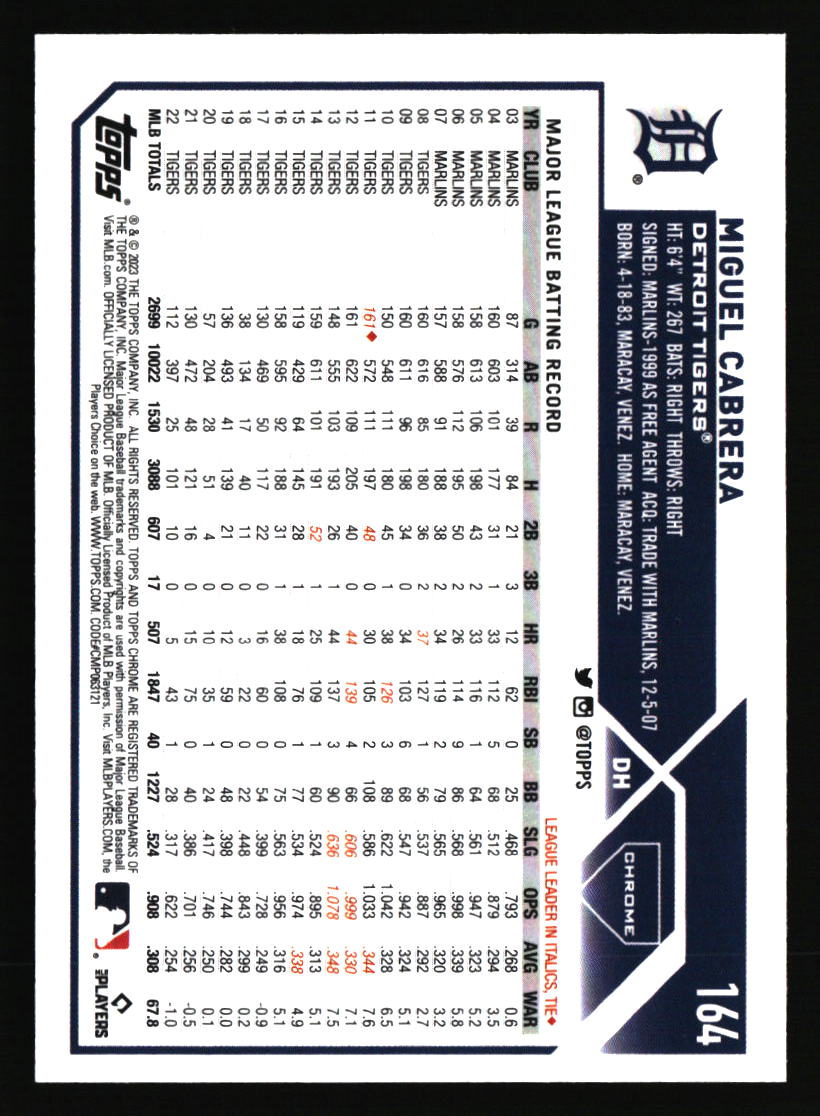Detroit Tigers Baseball Cards - Choose from 100s Player Qty Discount - Part 3 - Picture 105 of 489