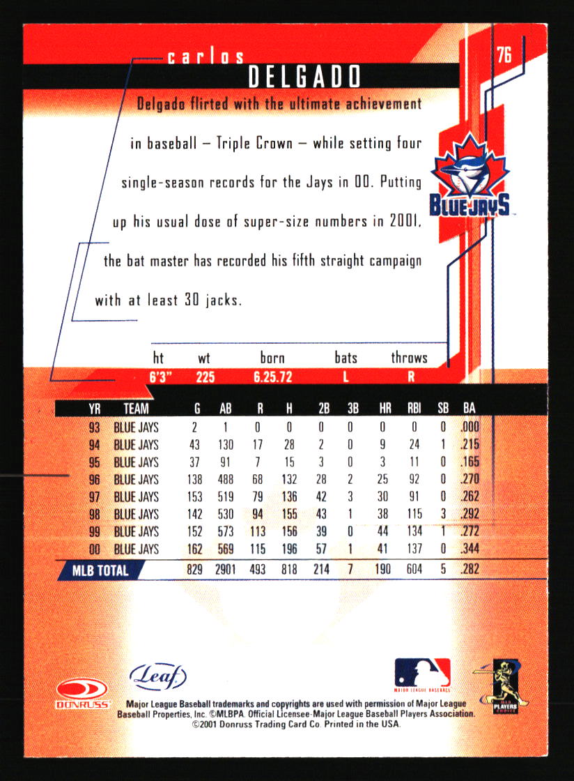 Toronto Blue Jays Baseball Cards - Choose from 100s Player Qty Discount - Part 2 - Picture 309 of 499
