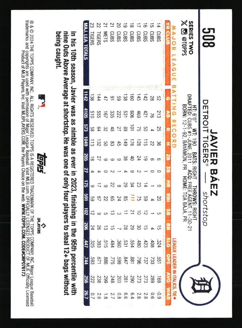 Detroit Tigers Baseball Cards - Choose from 100s Player Qty Discount - Part 3 - Picture 117 of 489