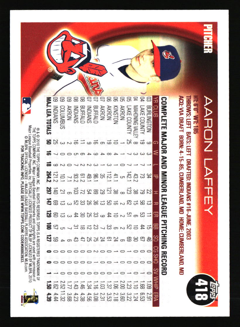 Cleveland Indians Baseball Cards - Choose from 100s Quantity Discount Part 3 - Picture 239 of 501