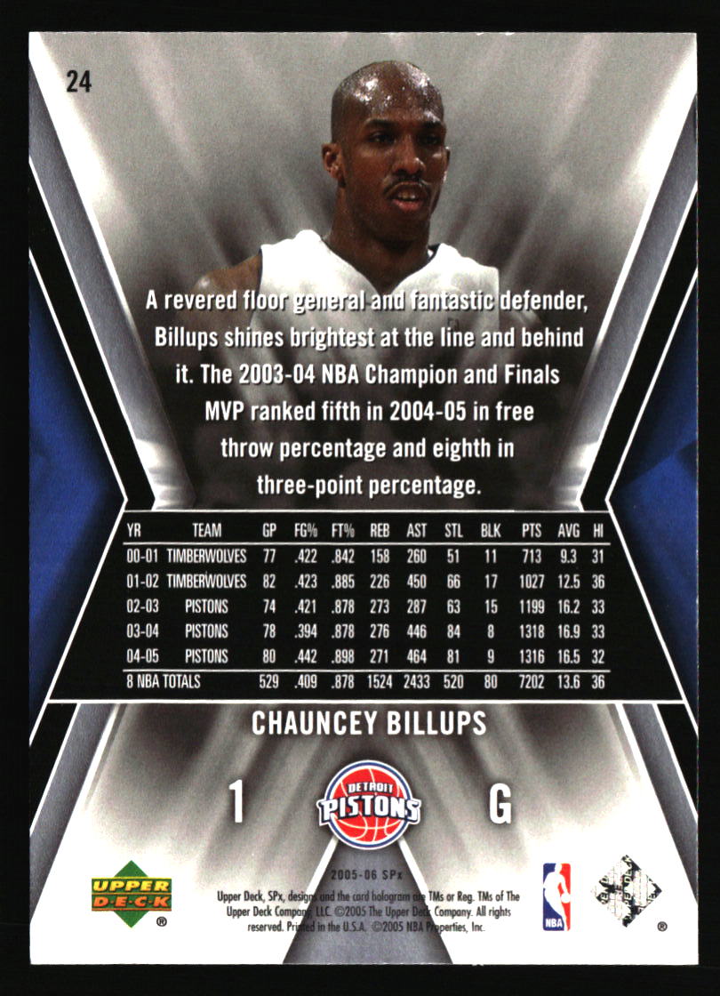 Detroit Pistons Basketball Cards - Choose from 100s Player Qty Discount - Part 1 - Picture 29 of 389