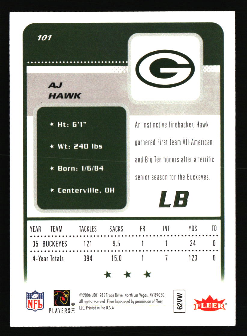 Green Bay Packers Football Cards - Choose from 100s Player Qty Discount - Part 3 - Picture 5 of 493