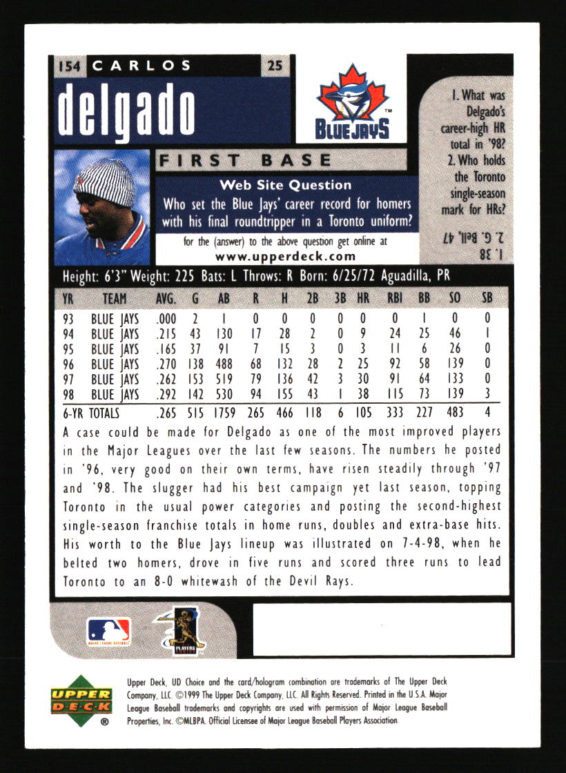 Toronto Blue Jays Baseball Cards - Choose from 100s Player Qty Discount - Part 2 - Picture 321 of 499