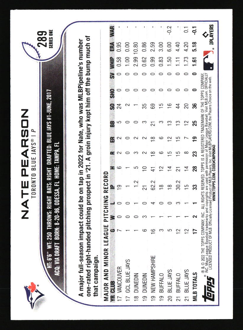 Toronto Blue Jays Baseball Cards - Choose from 100s Player Qty Discount - Part 2 - Picture 325 of 499