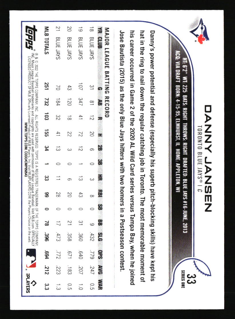 Toronto Blue Jays Baseball Cards - Choose from 100s Player Qty Discount - Part 2 - Picture 331 of 499