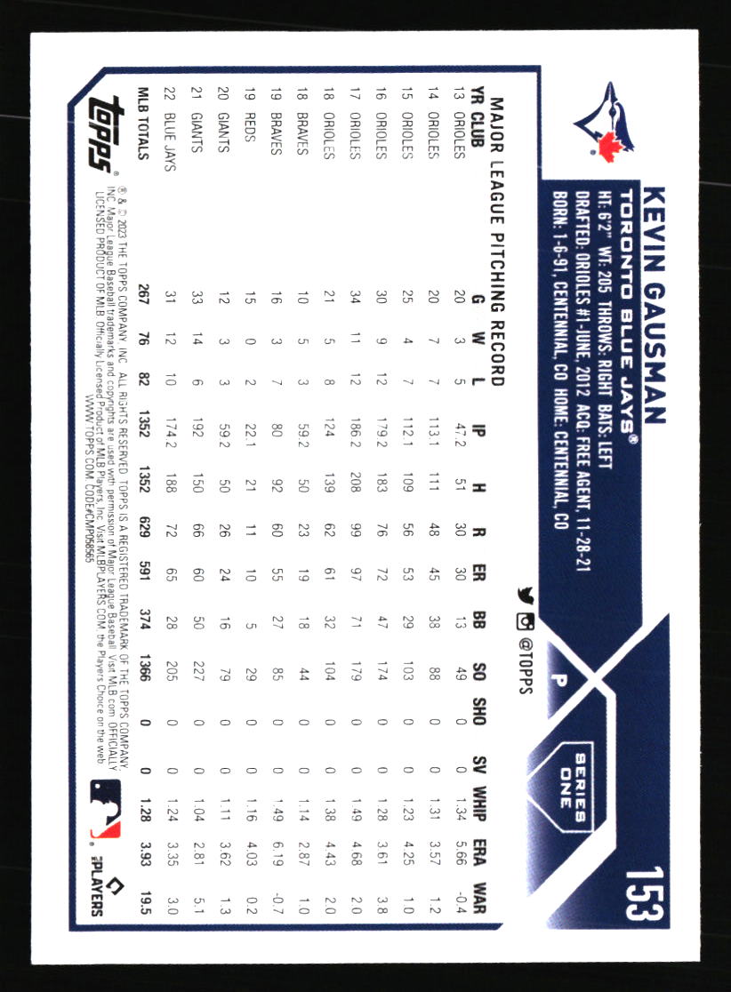 Toronto Blue Jays Baseball Cards - Choose from 100s Player Qty Discount - Part 2 - Picture 349 of 499