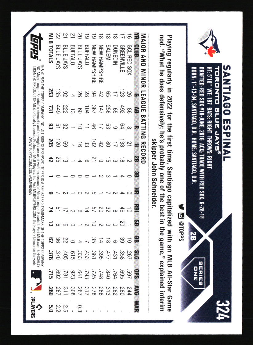 Toronto Blue Jays Baseball Cards - Choose from 100s Player Qty Discount - Part 2 - Picture 353 of 499
