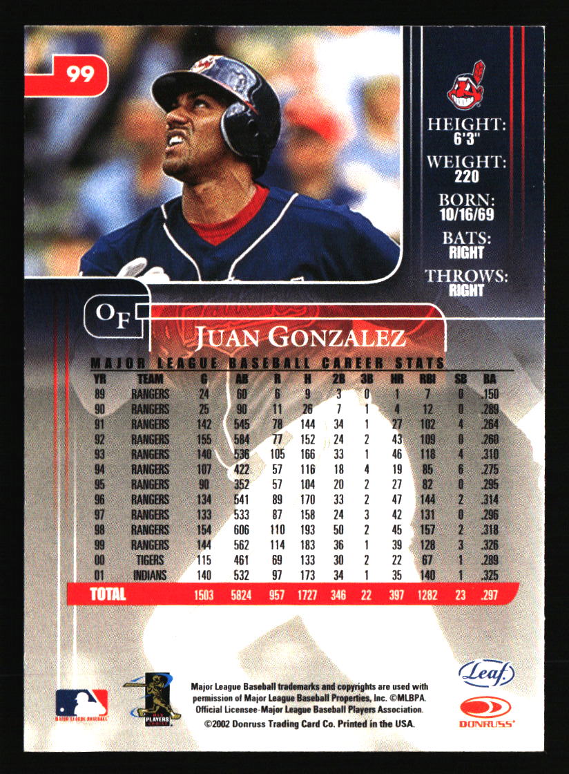 Cleveland Indians Baseball Cards - Choose from 100s Quantity Discount Part 3 - Picture 247 of 501