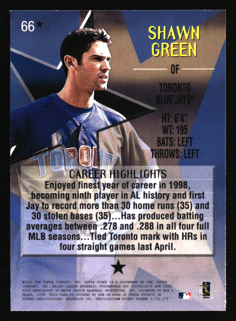 Toronto Blue Jays Baseball Cards - Choose from 100s Player Qty Discount - Part 2 - Picture 361 of 499