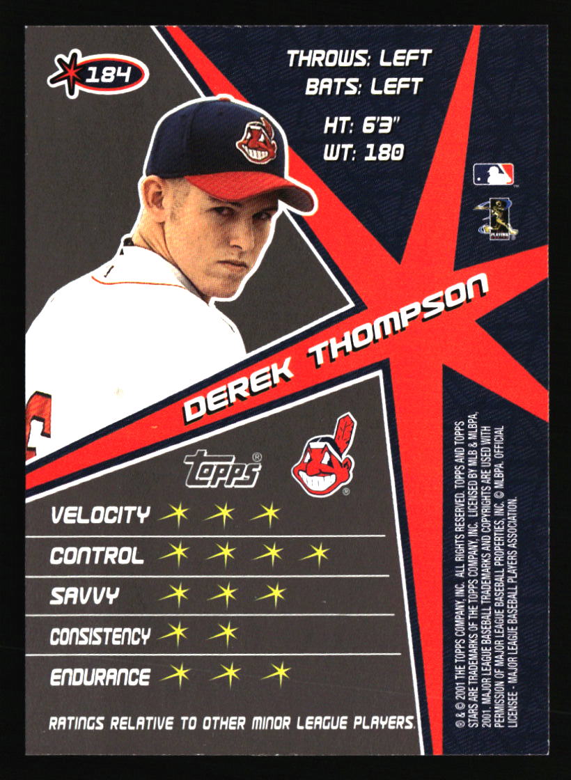 Cleveland Indians Baseball Cards - Choose from 100s Quantity Discount Part 3 - Picture 249 of 501