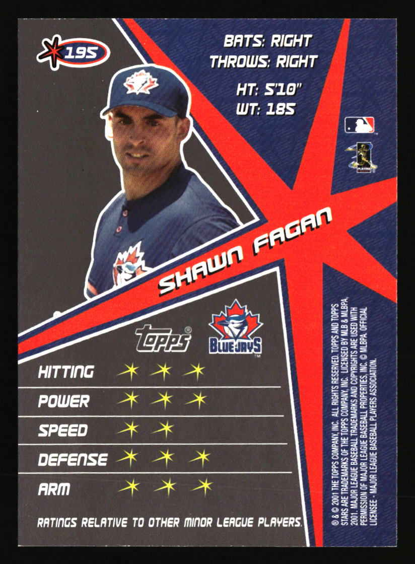 Toronto Blue Jays Baseball Cards - Choose from 100s Player Qty Discount - Part 2 - Picture 365 of 499
