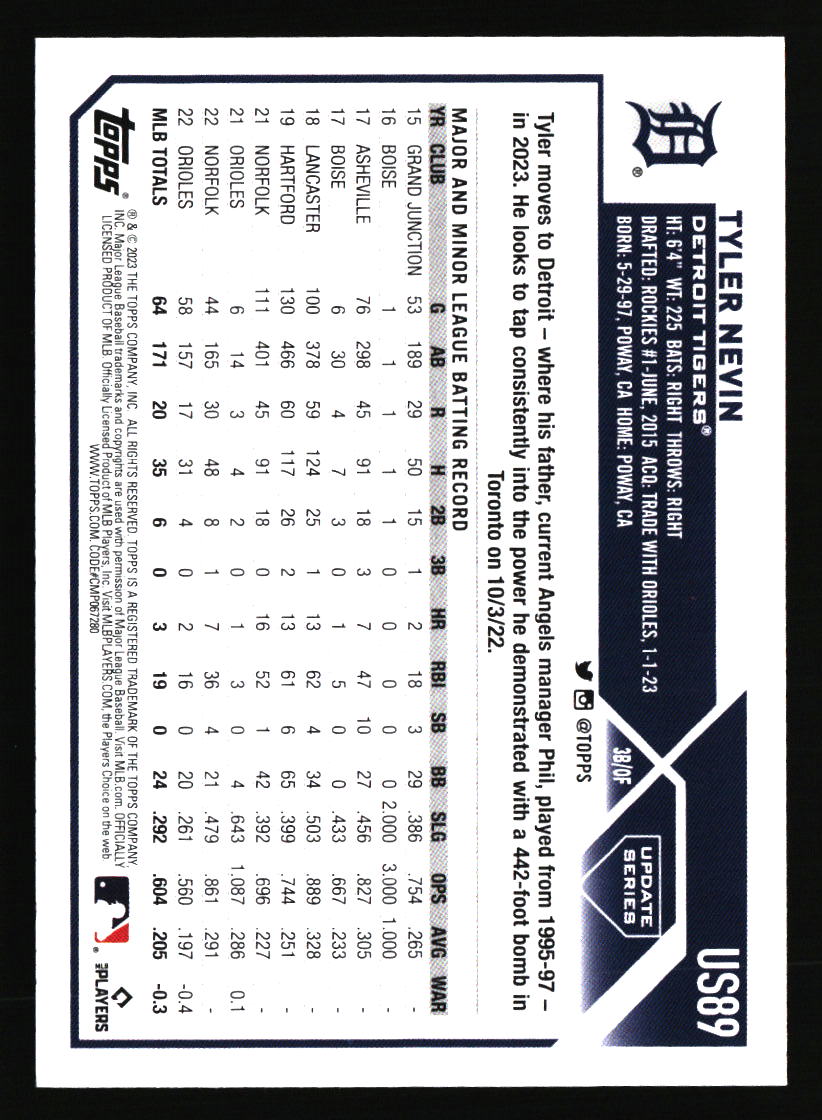 Detroit Tigers Baseball Cards - Choose from 100s Player Qty Discount - Part 3 - Picture 137 of 489