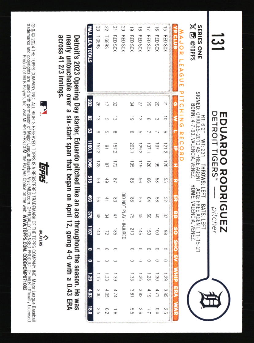 Detroit Tigers Baseball Cards - Choose from 100s Player Qty Discount - Part 3 - Picture 143 of 489