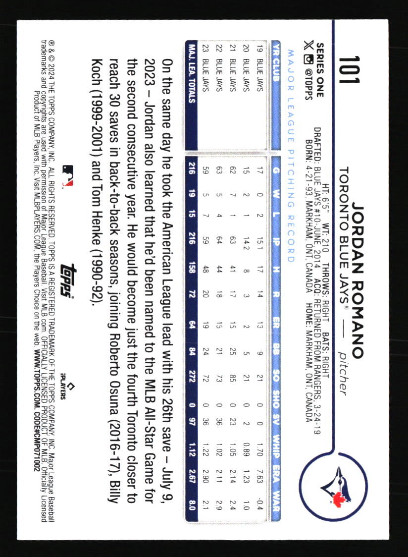 Toronto Blue Jays Baseball Cards - Choose from 100s Player Qty Discount - Part 2 - Picture 377 of 499