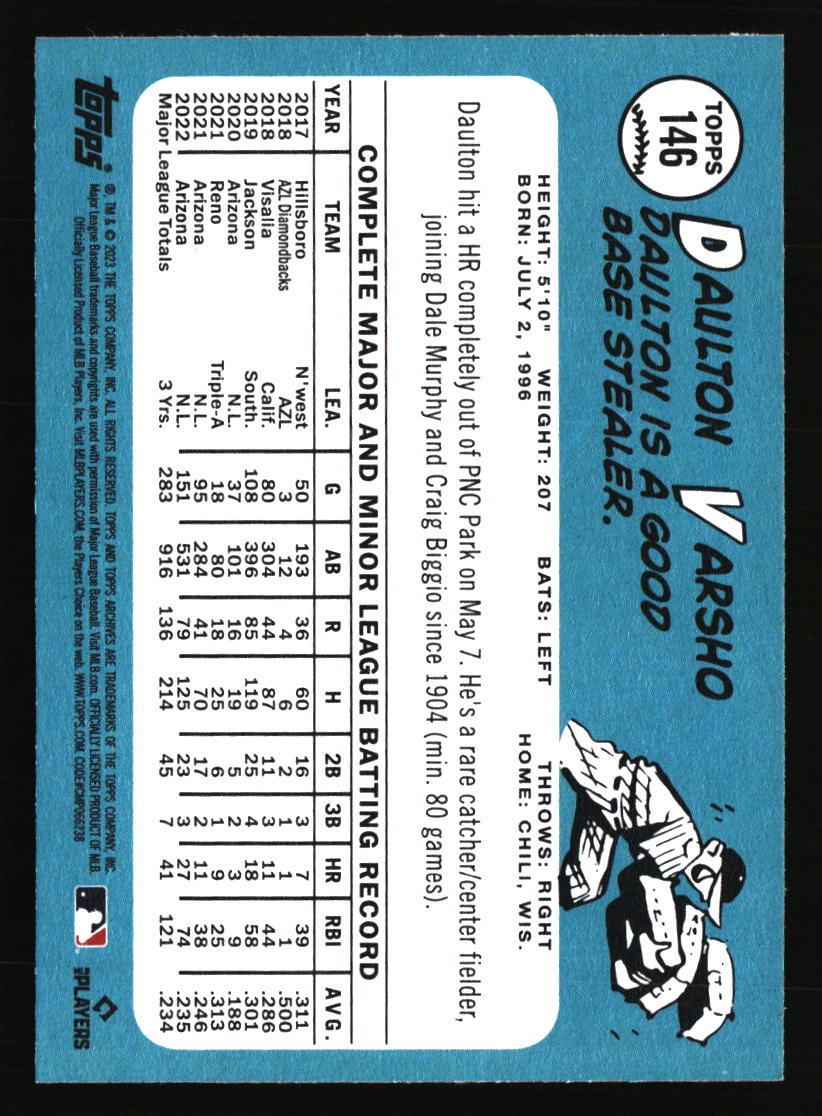 Toronto Blue Jays Baseball Cards - Choose from 100s Player Qty Discount - Part 2 - Picture 281 of 499