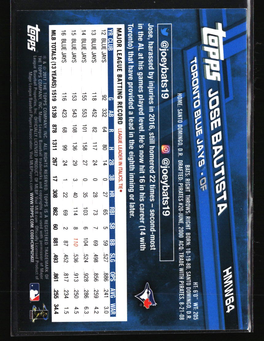 Toronto Blue Jays Baseball Cards - Choose from 100s Player Qty Discount - Part 2 - Picture 285 of 499