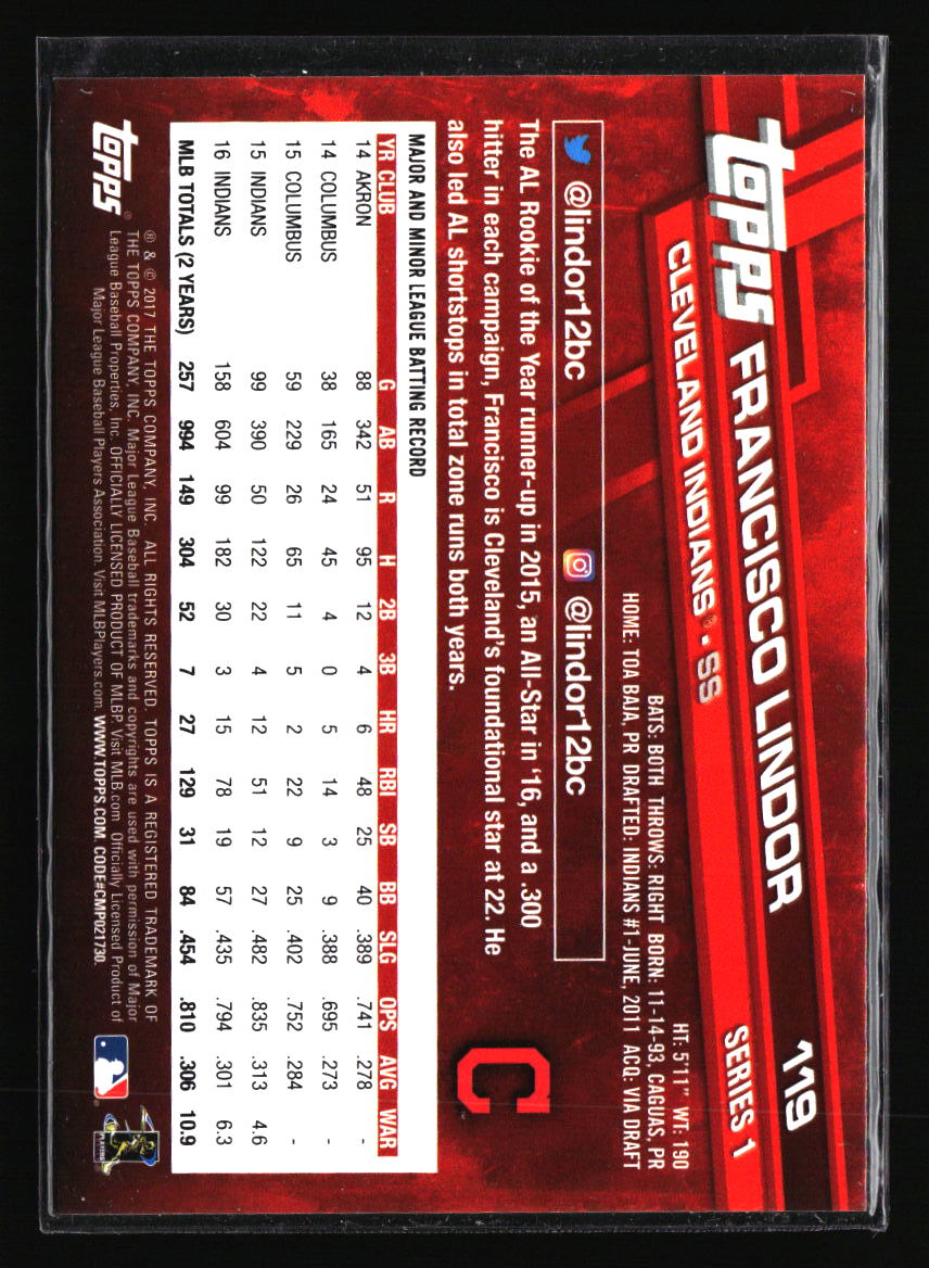 Cleveland Indians Baseball Cards - Choose from 100s Quantity Discount Part 3 - Picture 227 of 501