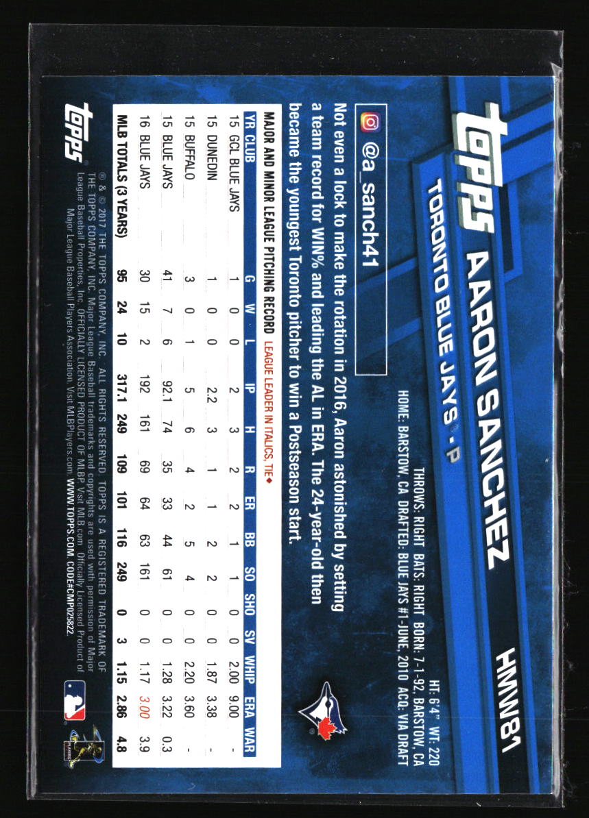 Toronto Blue Jays Baseball Cards - Choose from 100s Player Qty Discount - Part 2 - Picture 287 of 499