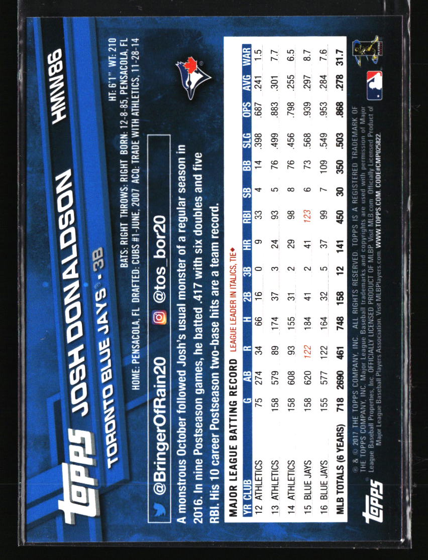 Toronto Blue Jays Baseball Cards - Choose from 100s Player Qty Discount - Part 2 - Picture 289 of 499