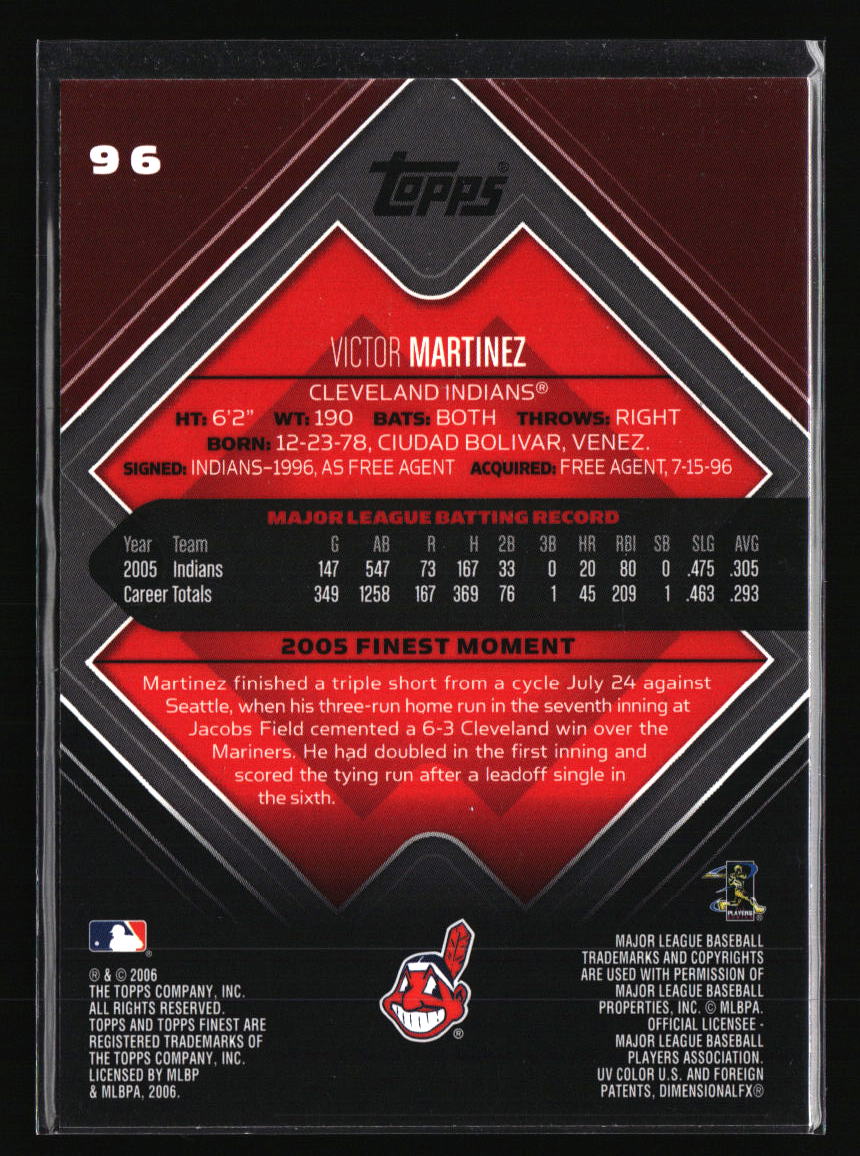 Cleveland Indians Baseball Cards - Choose from 100s Quantity Discount Part 3 - Picture 229 of 501