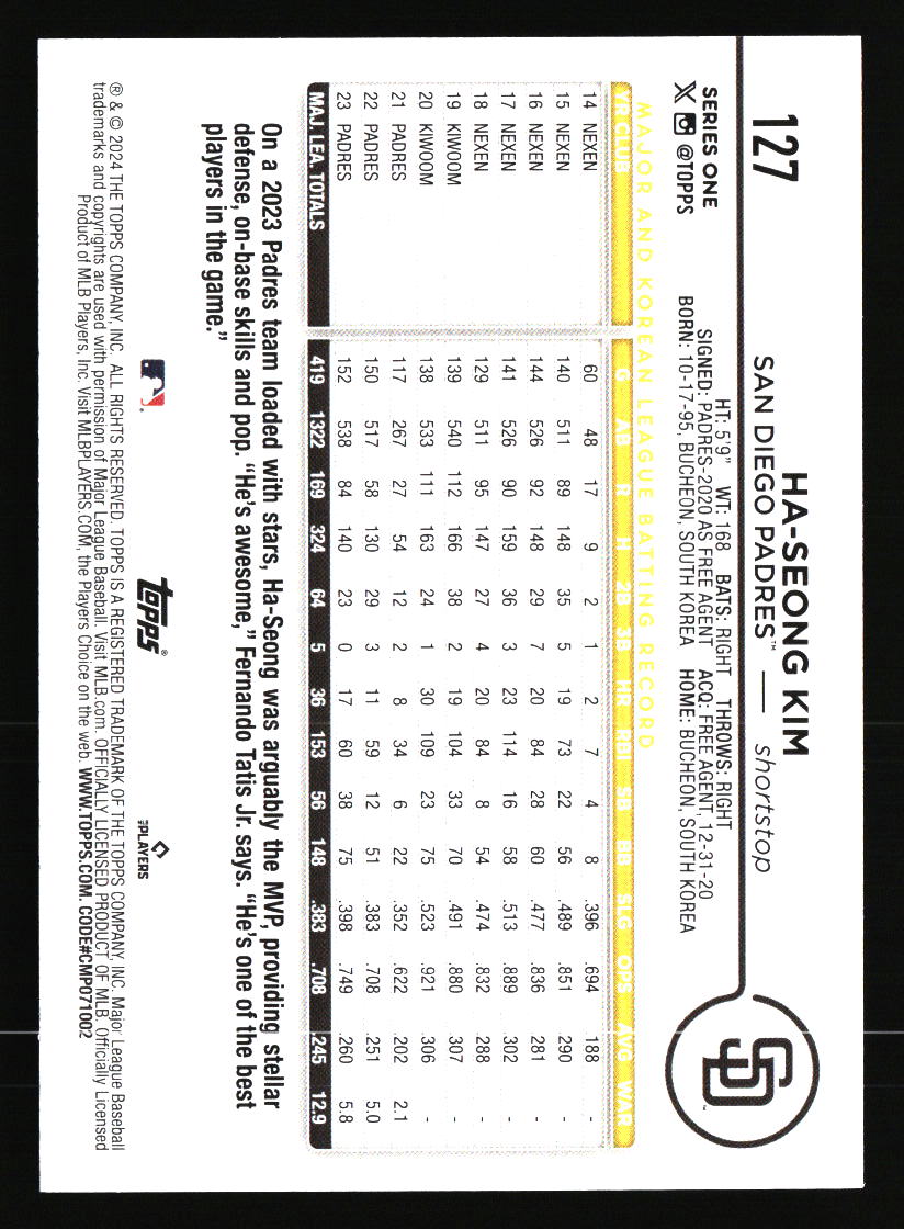 San Diego Padres Baseball Cards - Choose from 100s Quantity Discount Part 1 - Picture 419 of 487
