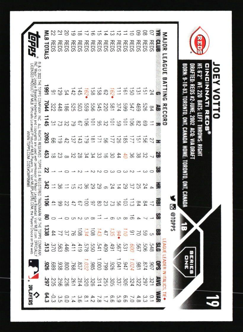 Tarjetas de béisbol de los Rojos de Cincinnati - Elige entre 100 jugadores cantidad descuento - Parte 5 - Imagen 231 de 499