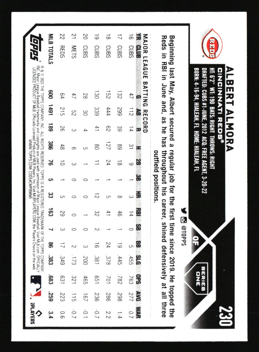 Tarjetas de béisbol de los Rojos de Cincinnati - Elige entre 100 jugadores cantidad descuento - Parte 5 - Imagen 233 de 499