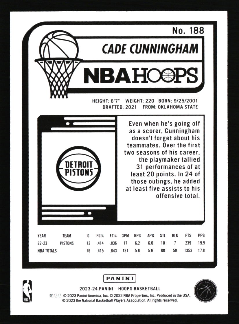 Detroit Pistons Basketball Cards - Choose from 100s Player Qty Discount - Part 1 - Picture 209 of 389