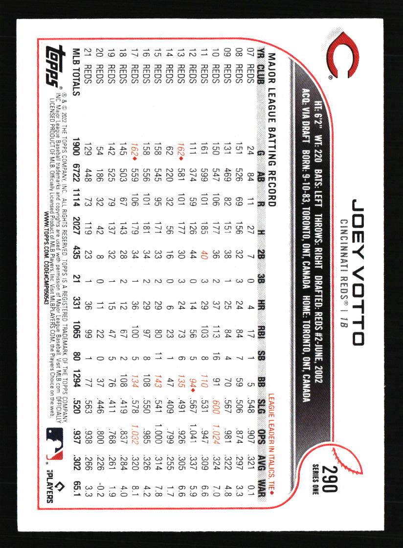 Tarjetas de béisbol de los Rojos de Cincinnati - Elige entre 100 jugadores cantidad descuento - Parte 5 - Imagen 243 de 499