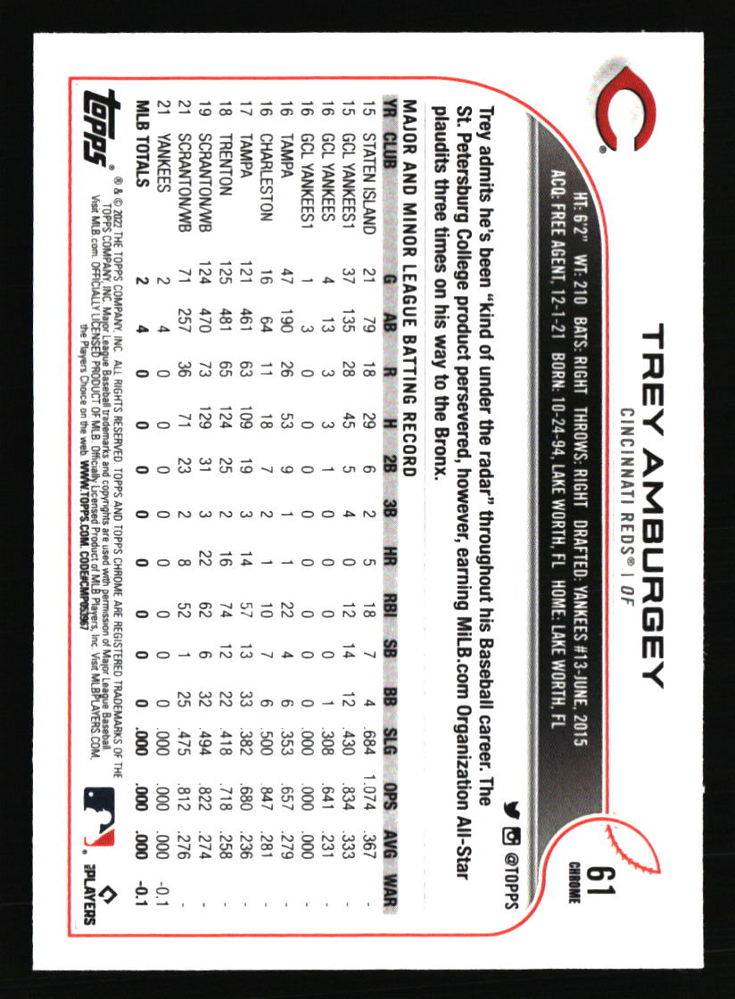 Tarjetas de béisbol de los Rojos de Cincinnati - Elige entre 100 jugadores cantidad descuento - Parte 5 - Imagen 249 de 499