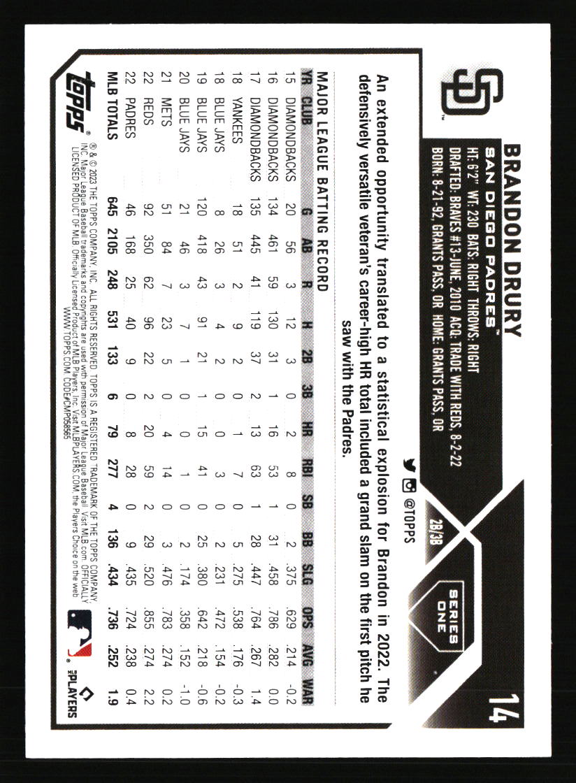 San Diego Padres Baseball Cards - Choose from 100s Quantity Discount Part 1 - Picture 441 of 487