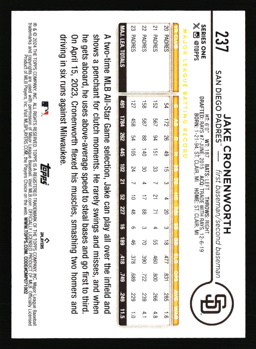 San Diego Padres Baseball Cards - Choose from 100s Quantity Discount Part 1 - Picture 445 of 487