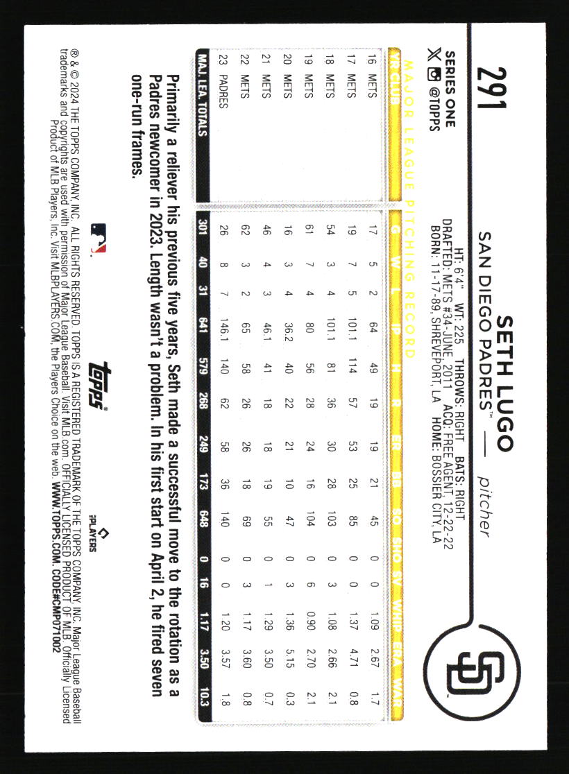 San Diego Padres Baseball Cards - Choose from 100s Quantity Discount Part 1 - Picture 449 of 487