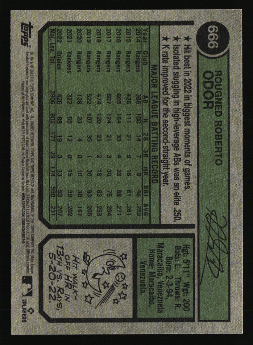 San Diego Padres Baseball Cards - Choose from 100s Quantity Discount Part 1 - Picture 453 of 487