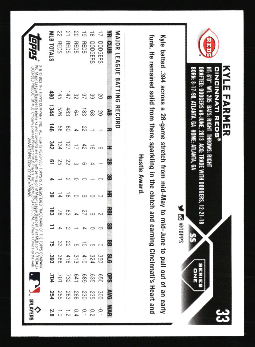 Tarjetas de béisbol de los Rojos de Cincinnati - Elige entre 100 jugadores cantidad descuento - Parte 5 - Imagen 267 de 499