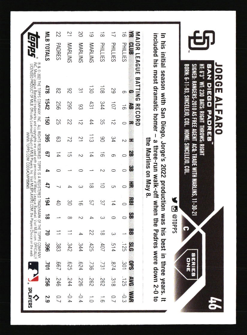 San Diego Padres Baseball Cards - Choose from 100s Quantity Discount Part 1 - Picture 459 of 487