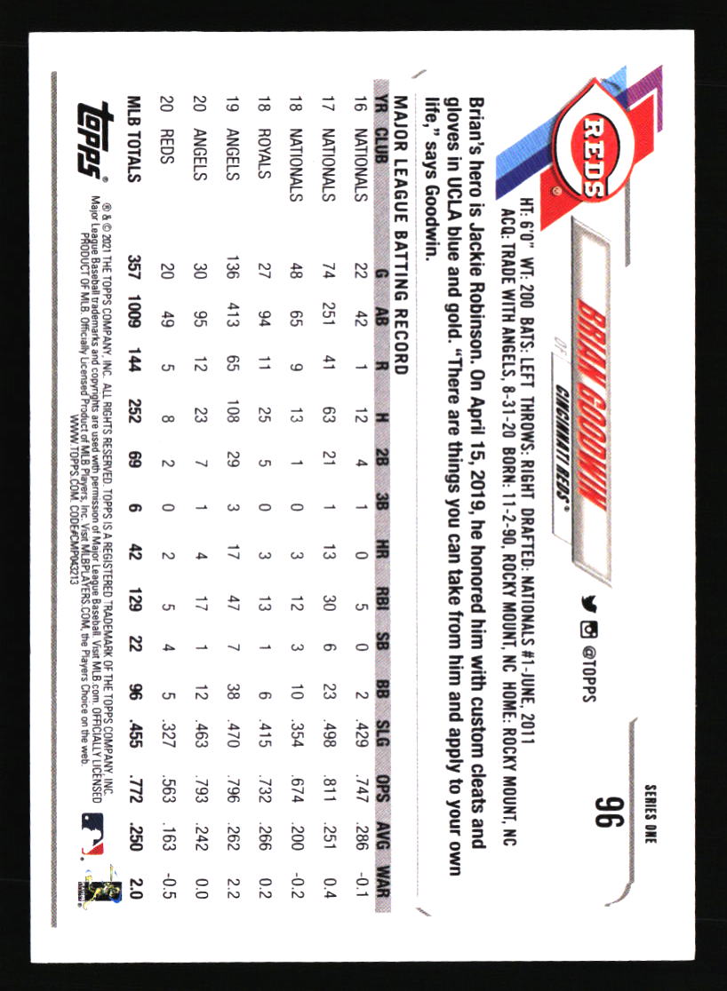 Tarjetas de béisbol de los Rojos de Cincinnati - Elige entre 100 jugadores cantidad descuento - Parte 5 - Imagen 279 de 499