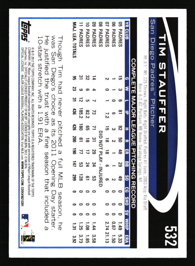 San Diego Padres Baseball Cards - Choose from 100s Quantity Discount Part 1 - Picture 463 of 487