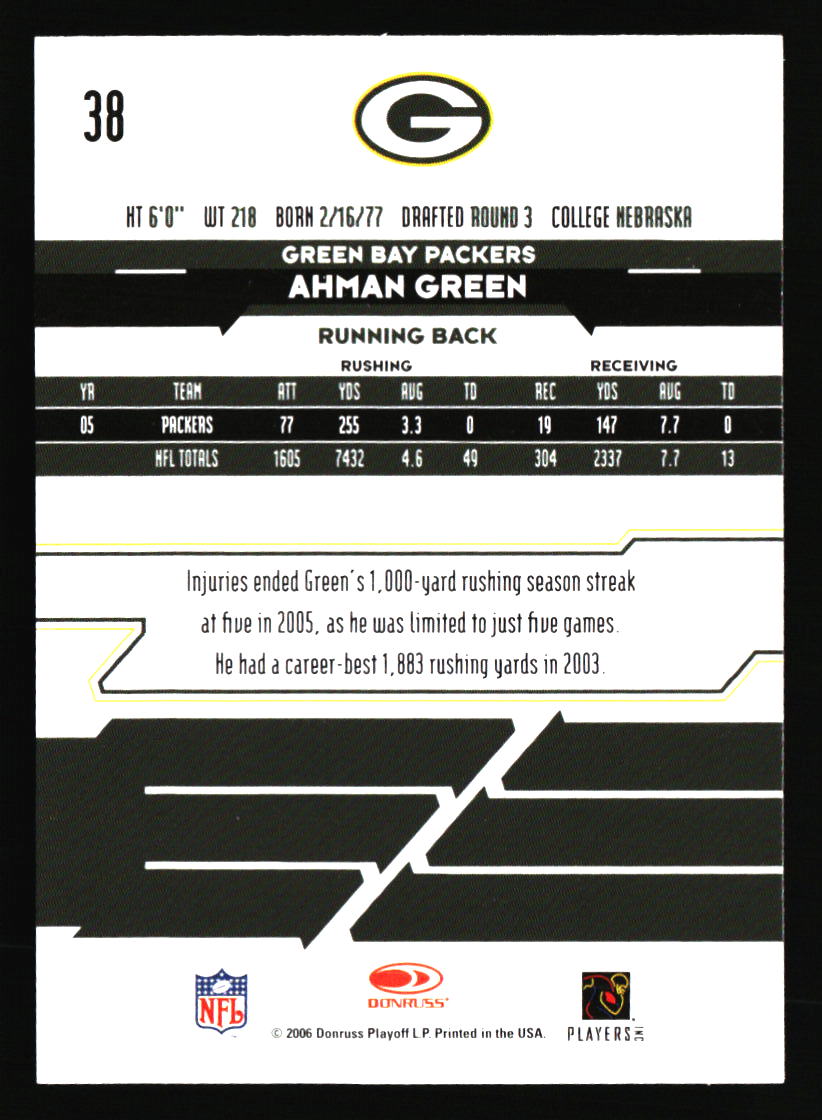 Green Bay Packers Football Cards - Choose from 100s Player Qty Discount - Part 7 - Picture 123 of 497